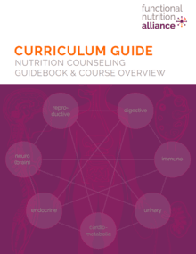 Full Body Systems Curriculum Guide